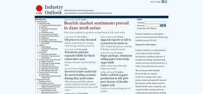 Industry Outlook